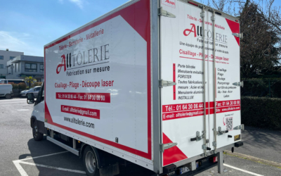 Qu’est-ce que le covering ?